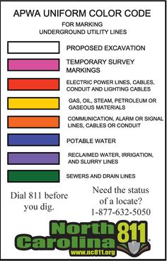 APWA Uniform Color Code